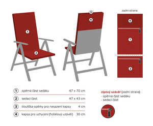 Bellatex Sedák na zahradní židli 47x115 cm Kostička červená